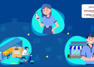 SKLEP DROPSHIPPING: TWÓJ WŁASNY SKLEP INTERNETOWY Z DROPSHIPPING