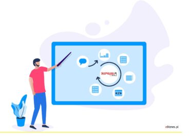 Aktualności i nowości w sklepie internetowym sStore - na platformie SKLEPYWWW.PL